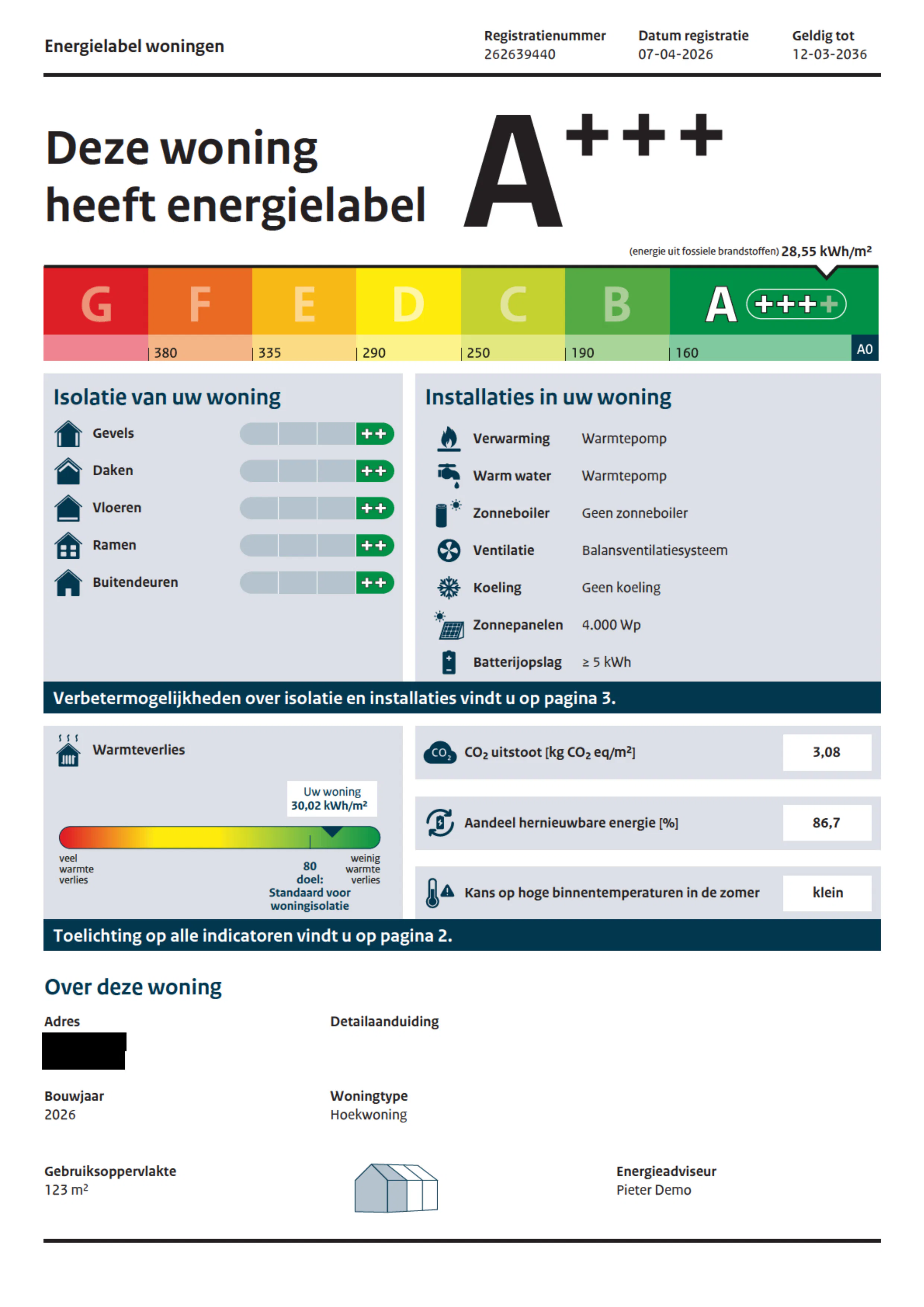 Klik op het plaatje voor een vergroting.