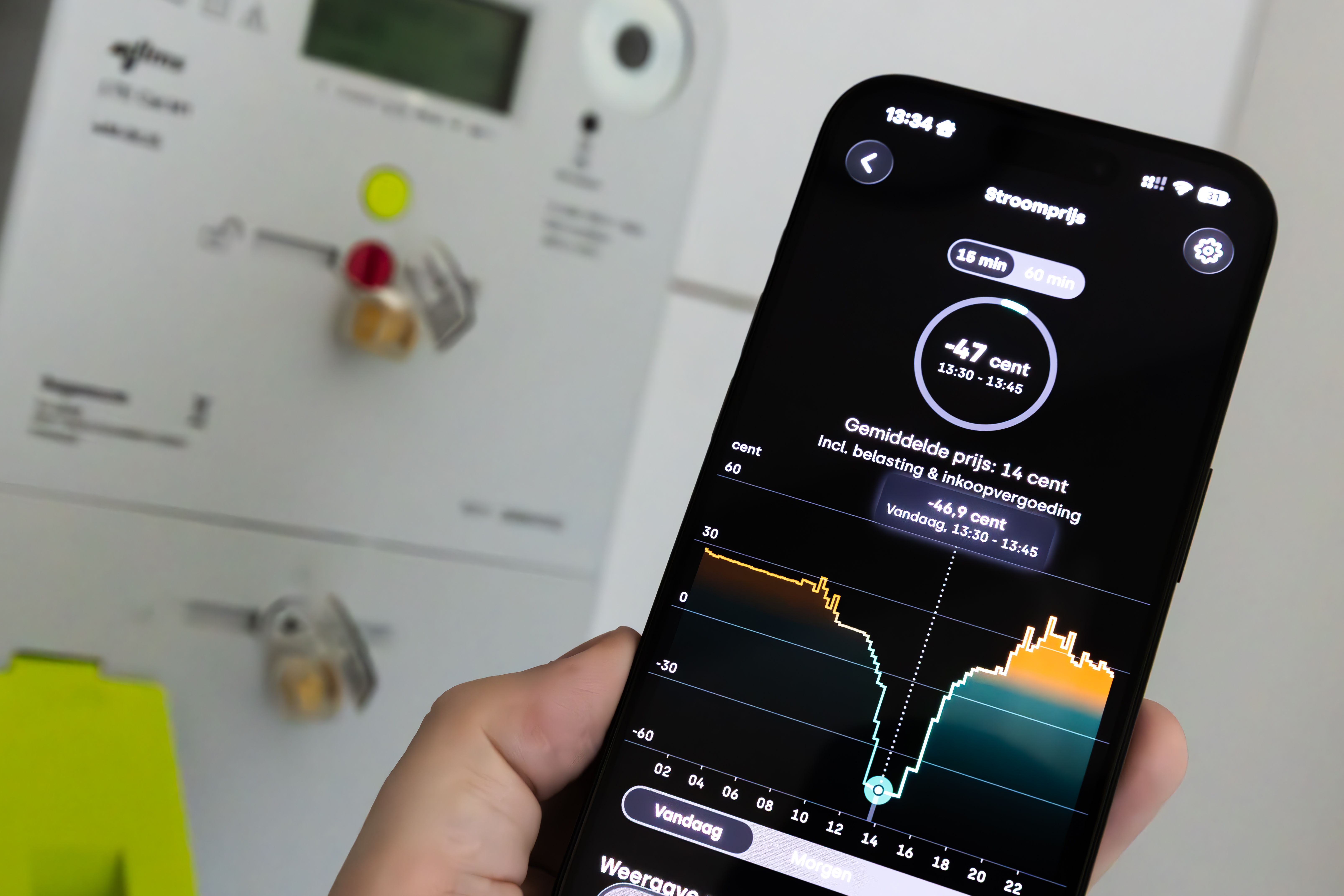 Dynamische elektriciteitsprijs: prijzen in de min. Foto: ANP/DE VRIES MEDIA